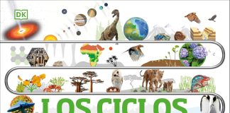 Los ciclos de la naturaleza Los ciclos de la naturaleza