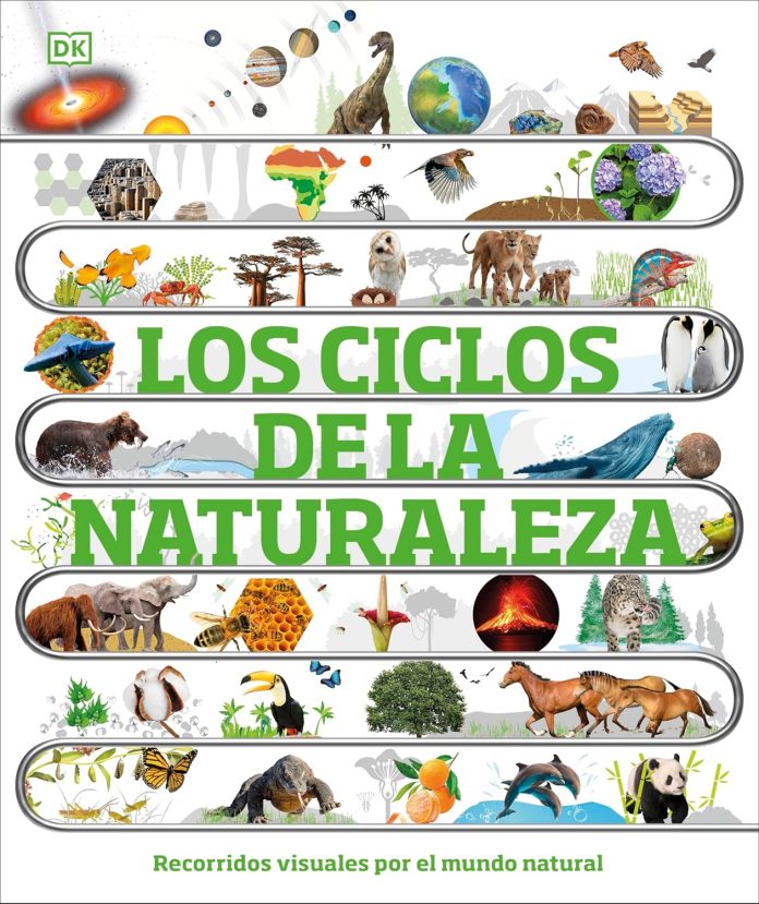 Los ciclos de la naturaleza