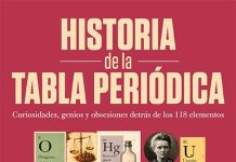 Historia de la tabla periódica Historia de la tabla periódica