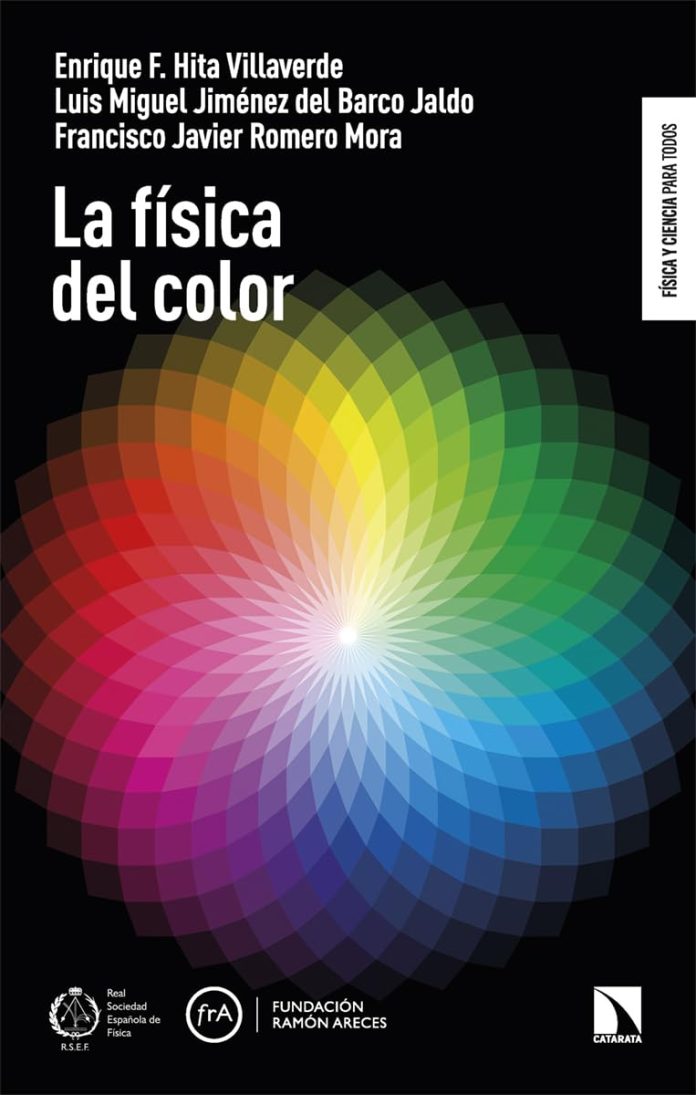 La física del color La física del color
