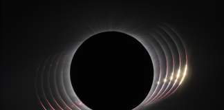 Umbral Perlas de Baily